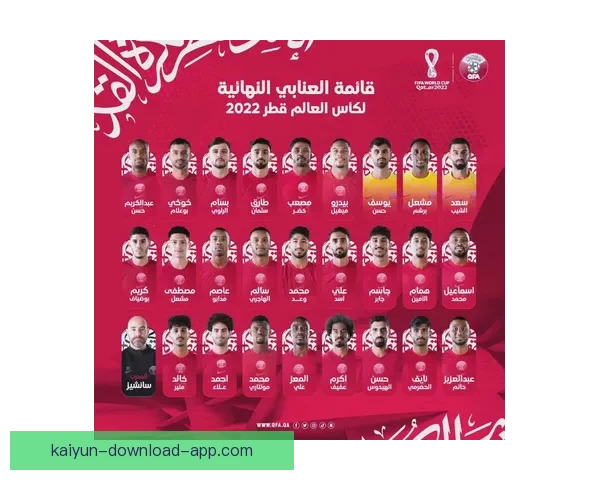 2026世界杯各参赛球队完整名单及阵容深度解析