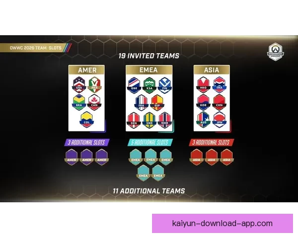 2026世界杯各大战队实力对比与比分走势深度预测分析