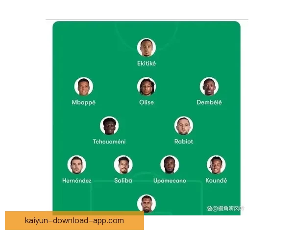 2026世界杯各参赛球队完整名单及球员阵容深度解析