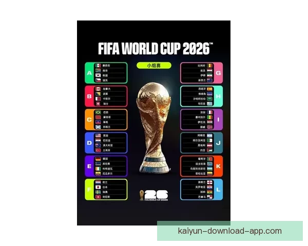 2026世界杯各参赛球队完整名单及球员阵容深度解析