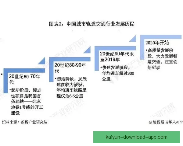 美加墨世界杯主办城市规划与区域发展全景解析