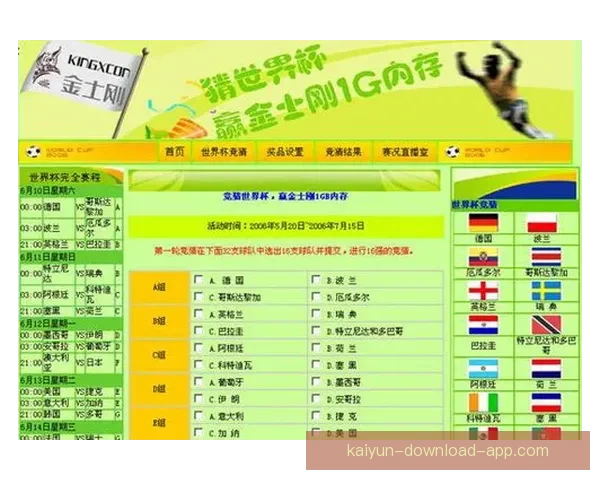 最新世界杯竞猜平台推荐，全面解析投注策略与平台选择技巧