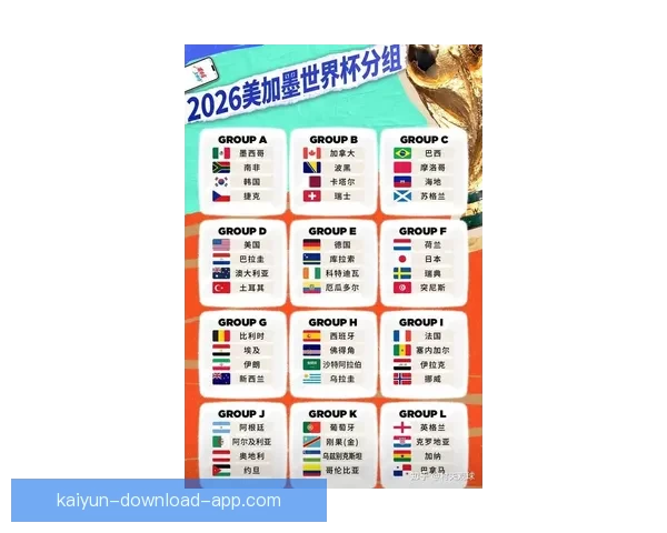 世界杯2026精彩预测指南全方位解析球队夺冠走势