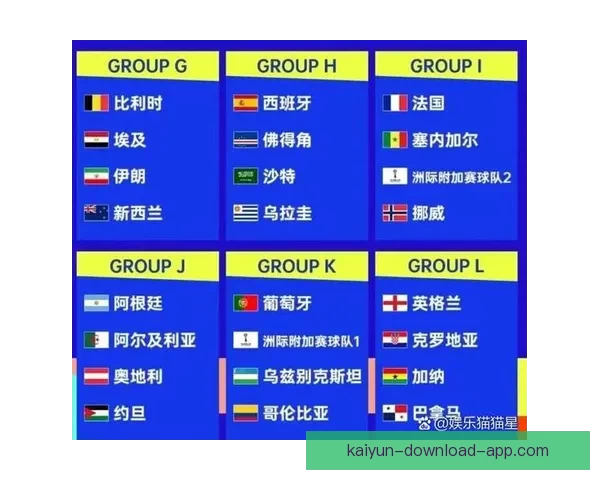 美加墨世界杯赛前全面数据分析与胜负趋势预测